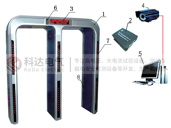 KDC系列有色金屬檢測(cè)裝置